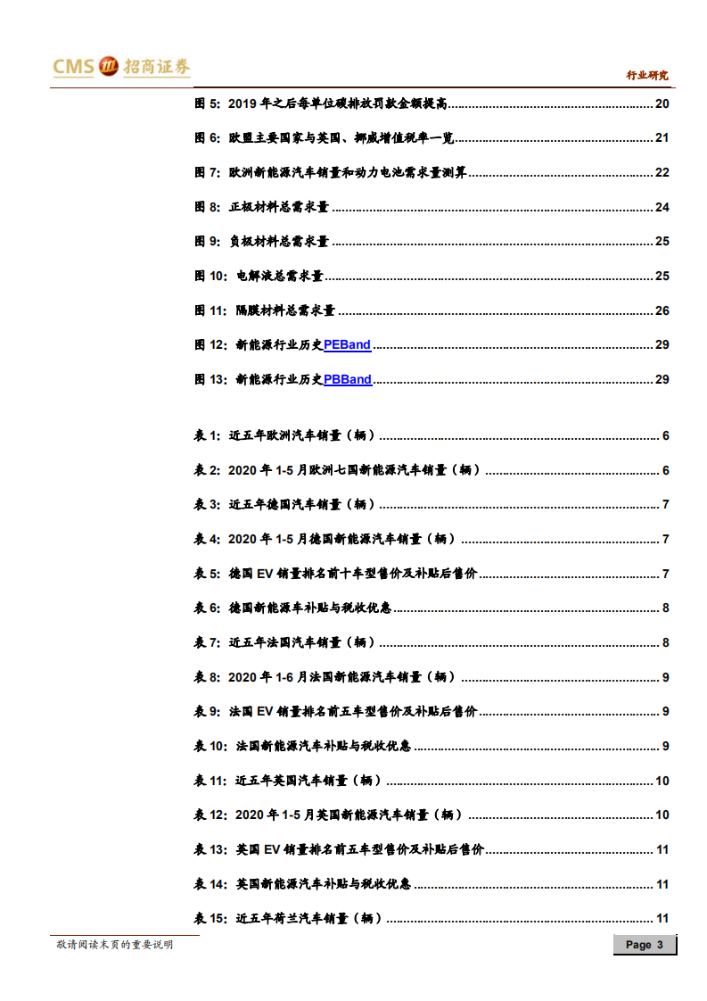 动力电池与电气系统系列报告之（五十二）：欧洲电动车市场再超预期，中国中游将迎来长周期增长.pdf 第3页