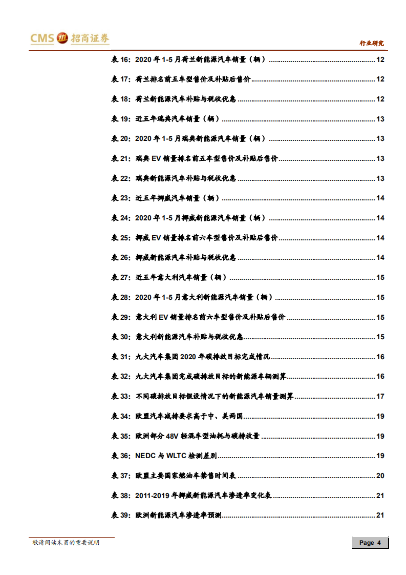 动力电池与电气系统系列报告之（五十二）：欧洲电动车市场再超预期，中国中游将迎来长周期增长.pdf 第4页