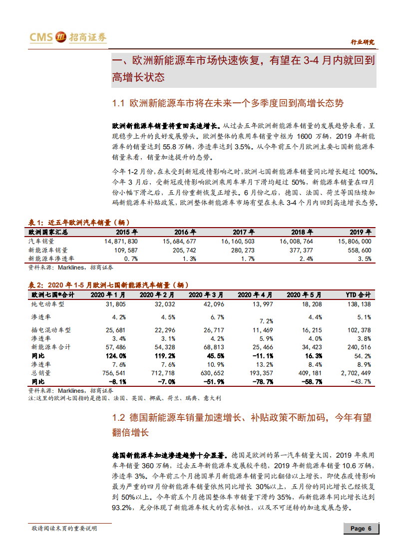 动力电池与电气系统系列报告之（五十二）：欧洲电动车市场再超预期，中国中游将迎来长周期增长.pdf 第6页
