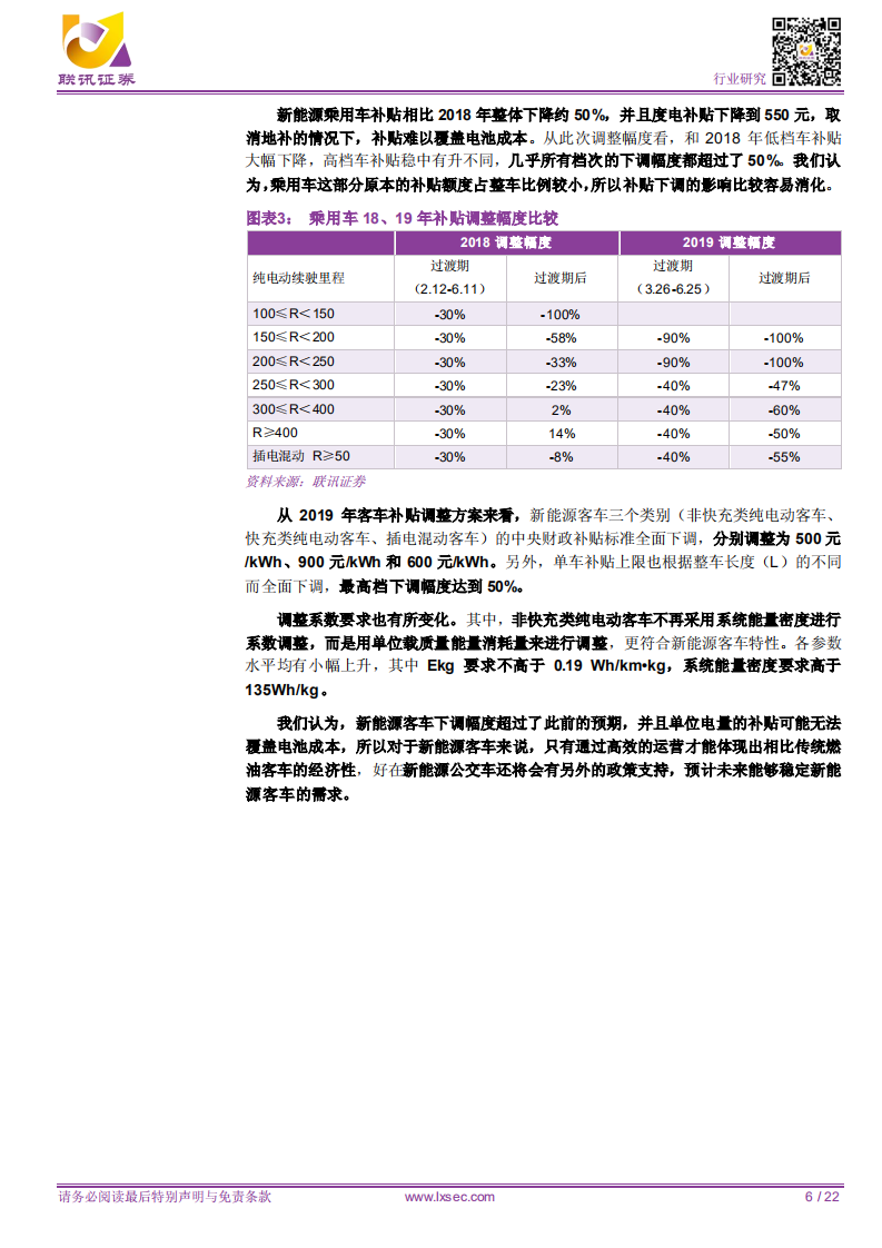 锂电池：补贴下调力度大，中短期产业链利润承压.pdf 第6页