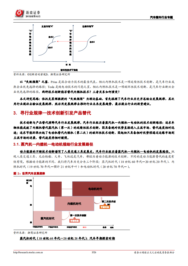 全球新能源整车系列研究之一：迎接电动时代.pdf 第5页