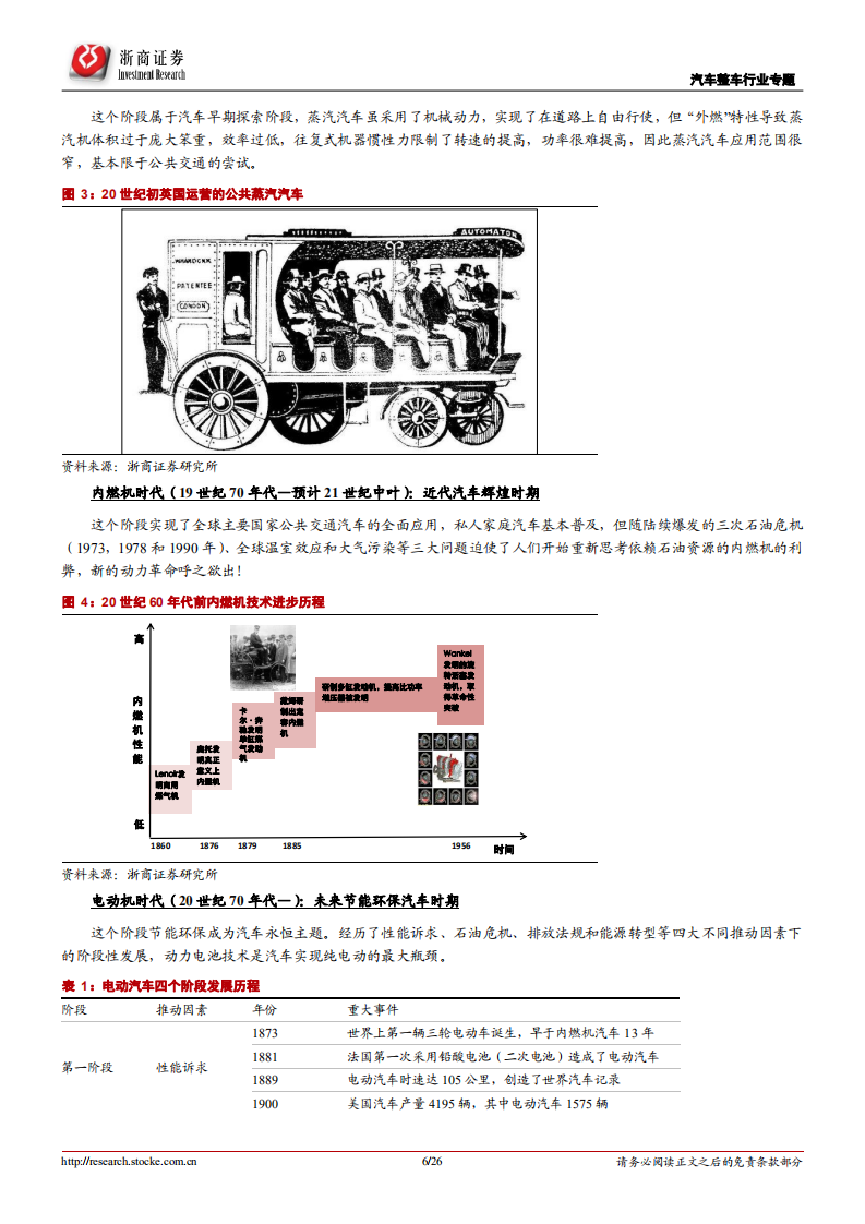 全球新能源整车系列研究之一：迎接电动时代.pdf 第6页