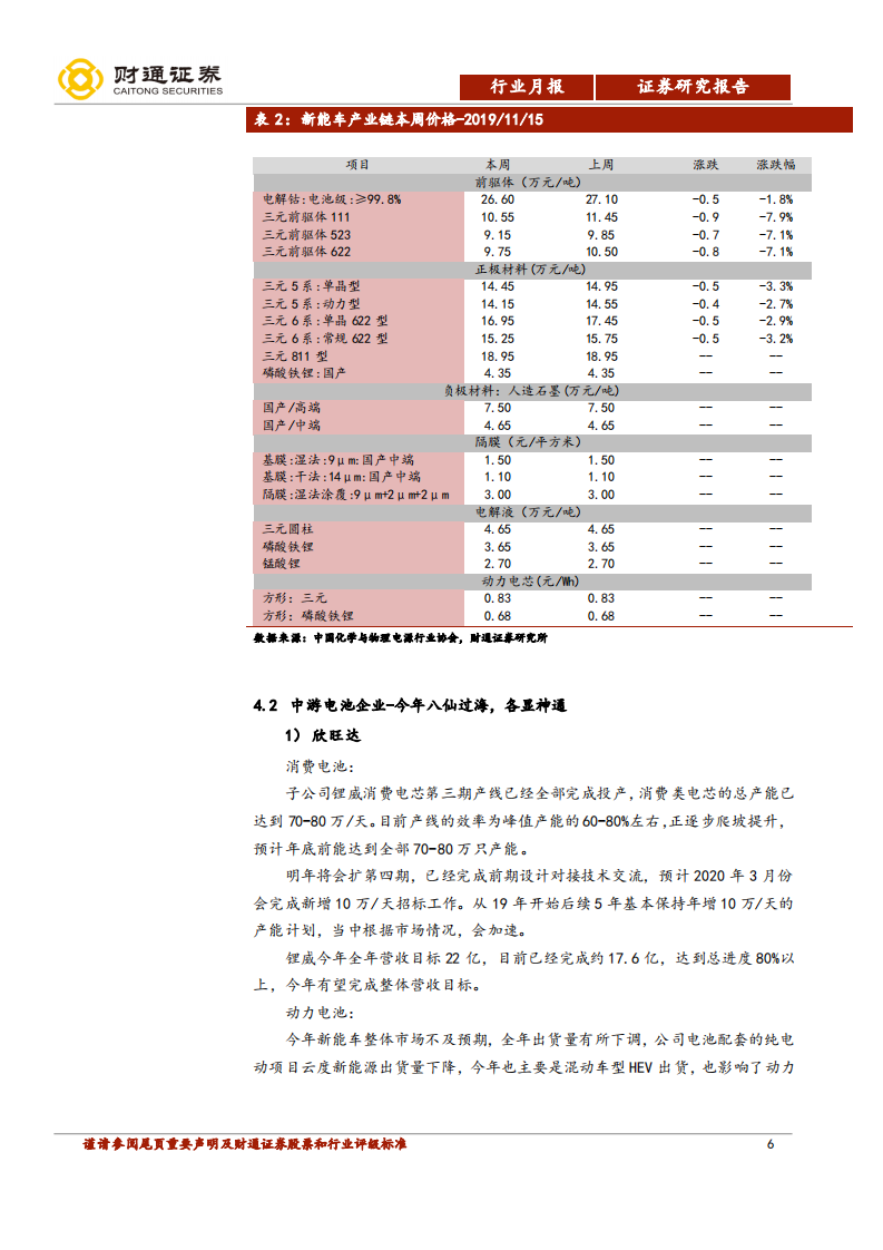 新能源产业链系列报告：新能源产业链调研.pdf 第6页