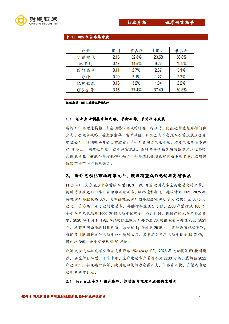 新能源产业链系列报告：新能源产业链调研.pdf 第4页