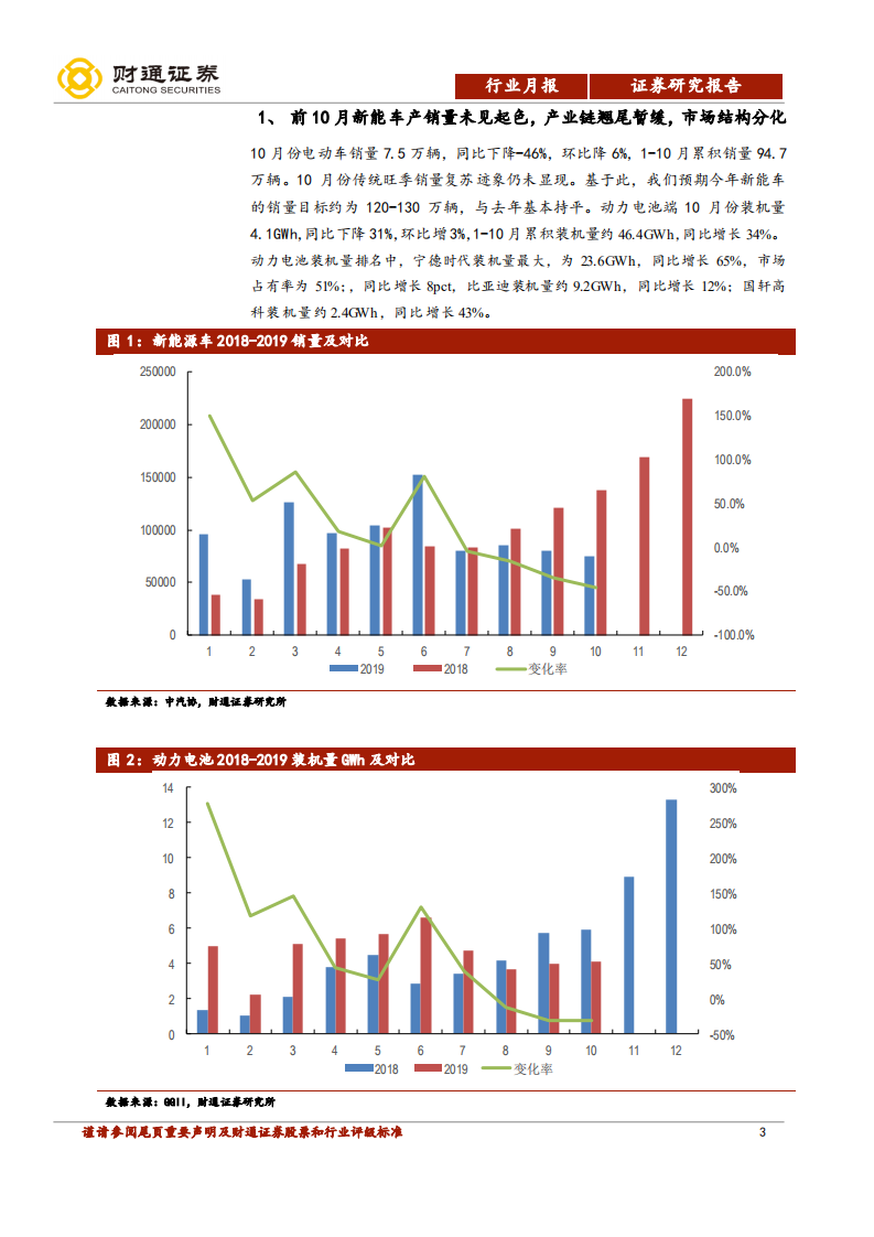 新能源产业链系列报告：新能源产业链调研.pdf 第3页