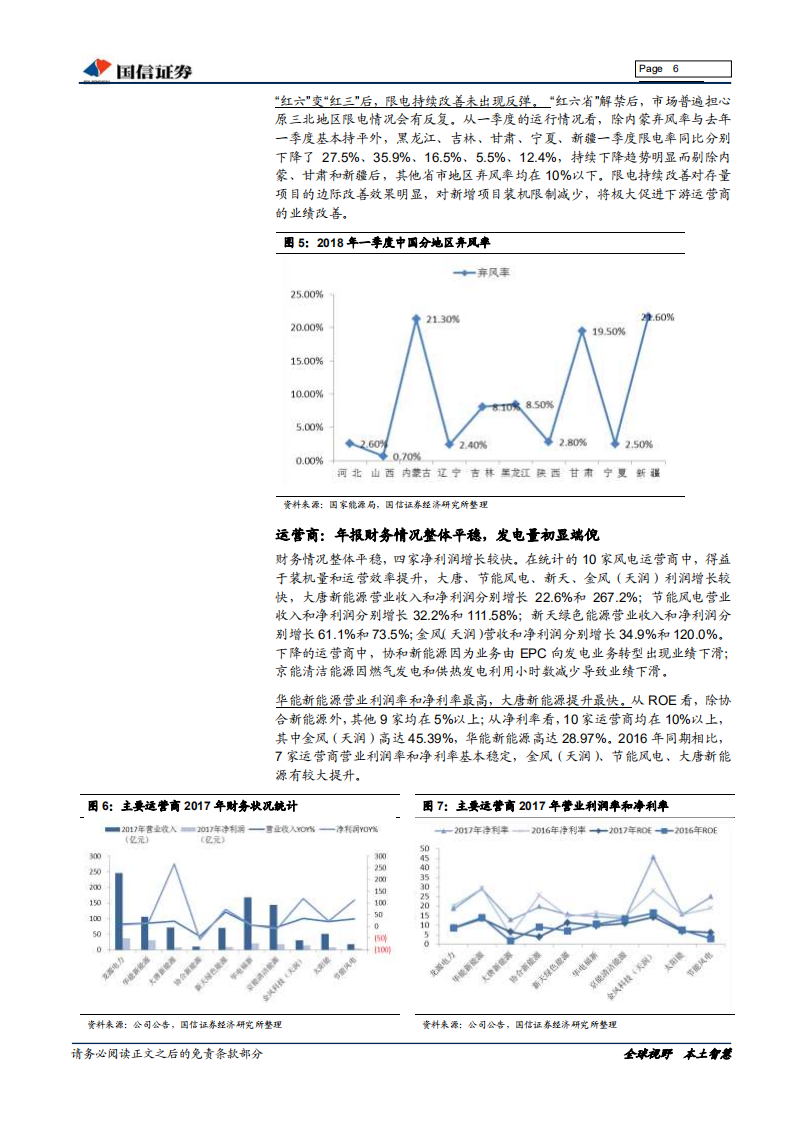 新能源深度报告：关注新能源运营商&一季报总结：限电改善下的高弹性.pdf 第6页
