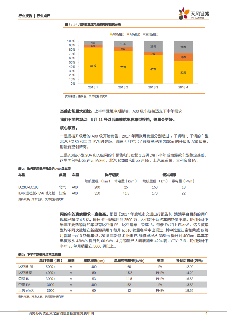 中游崛起系列2：核心三问勾勒锂电中游投资逻辑.pdf 第4页