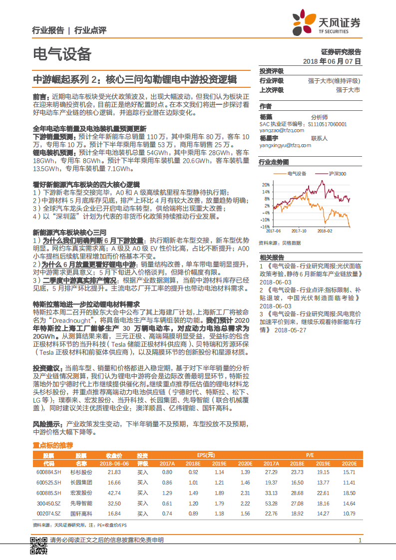 中游崛起系列2：核心三问勾勒锂电中游投资逻辑.pdf 第1页
