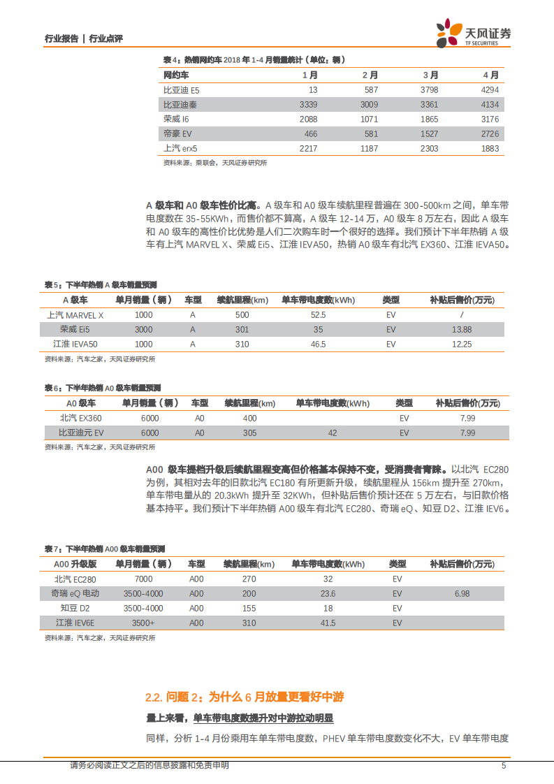 中游崛起系列2：核心三问勾勒锂电中游投资逻辑.pdf 第5页