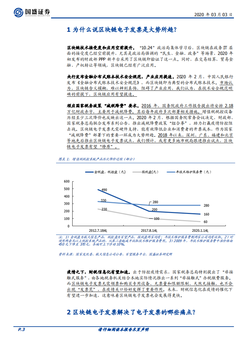区块链电子发票五问五答：痛点、趋势与竞争格.pdf 第3页