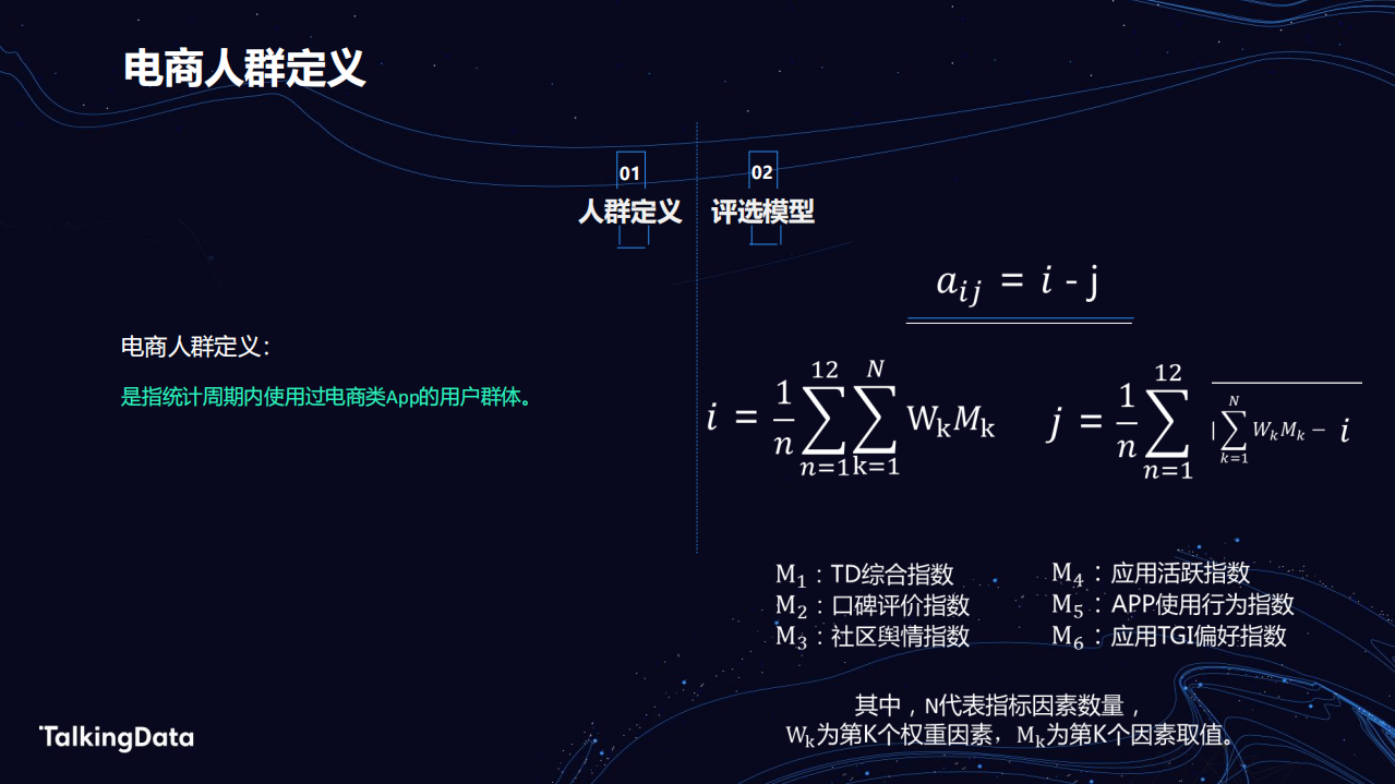 电商人群洞察报告.pdf 第2页