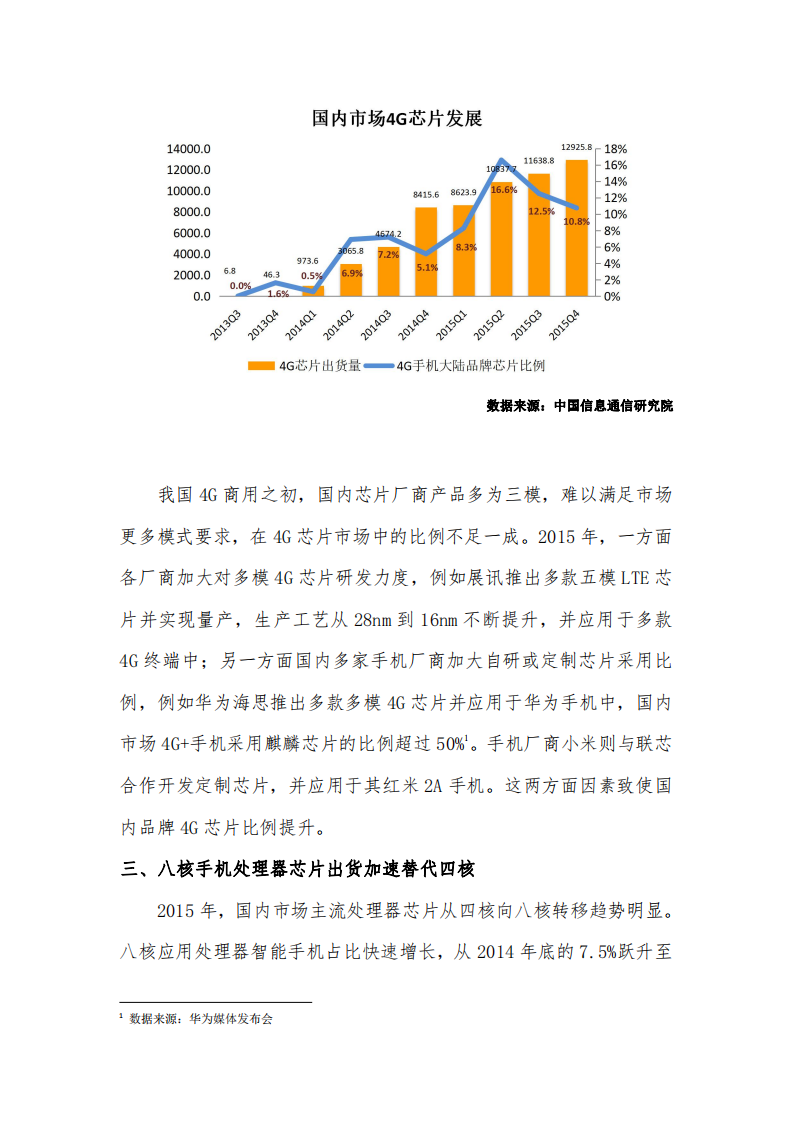 我国智能终端芯片发展态势分析.pdf 第4页