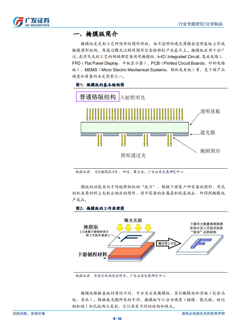 新材料系列报告四：掩膜版为电子元器件的关键材料之一.pdf 第5页