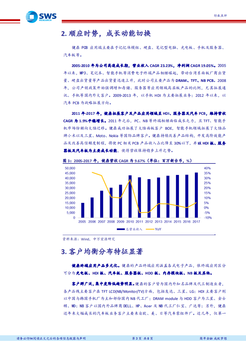 PCB全球领军企业研究系列报告之二 健鼎：下游分部均衡且多元化.pdf 第3页