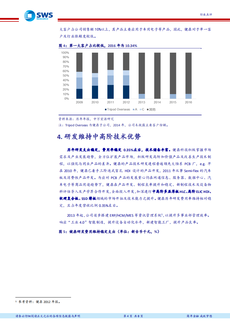 PCB全球领军企业研究系列报告之二 健鼎：下游分部均衡且多元化.pdf 第4页