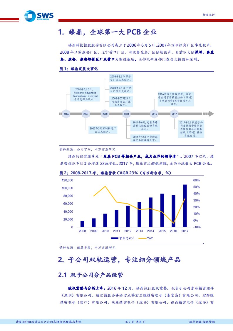 PCB全球领军企业研究系列报告之一：臻鼎：吃苹果长大的PCB龙头.pdf 第2页
