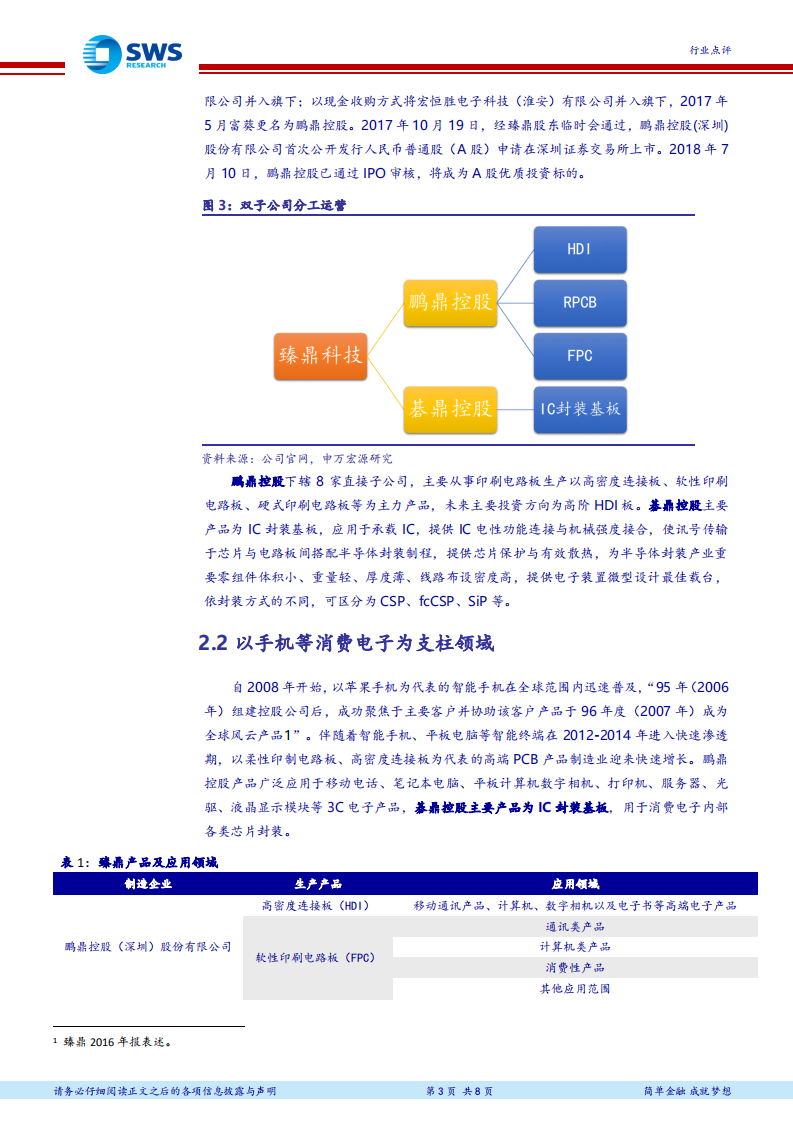 PCB全球领军企业研究系列报告之一：臻鼎：吃苹果长大的PCB龙头.pdf 第3页