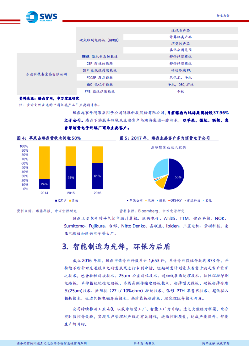 PCB全球领军企业研究系列报告之一：臻鼎：吃苹果长大的PCB龙头.pdf 第4页
