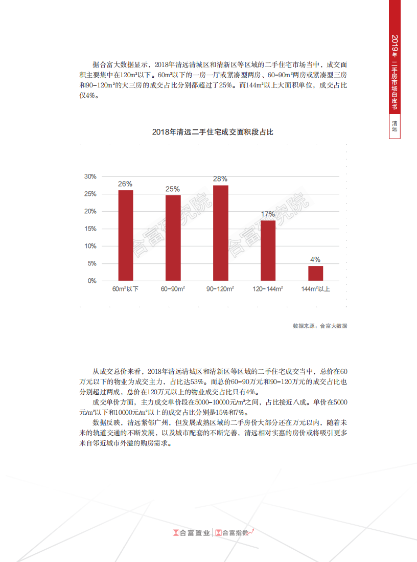 2019年清远二手房市场白皮书.pdf 第3页