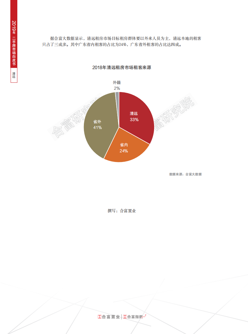 2019年清远二手房市场白皮书.pdf 第6页