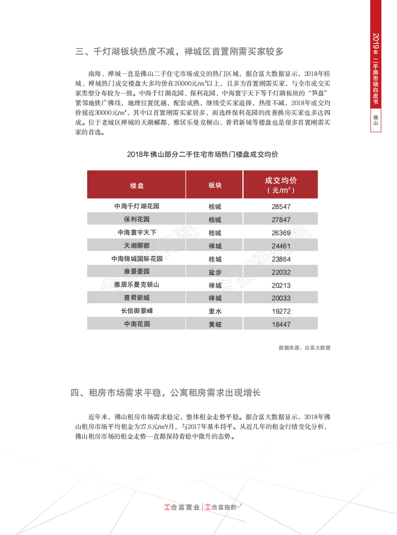 2019年佛山二手房市场白皮书.pdf 第6页