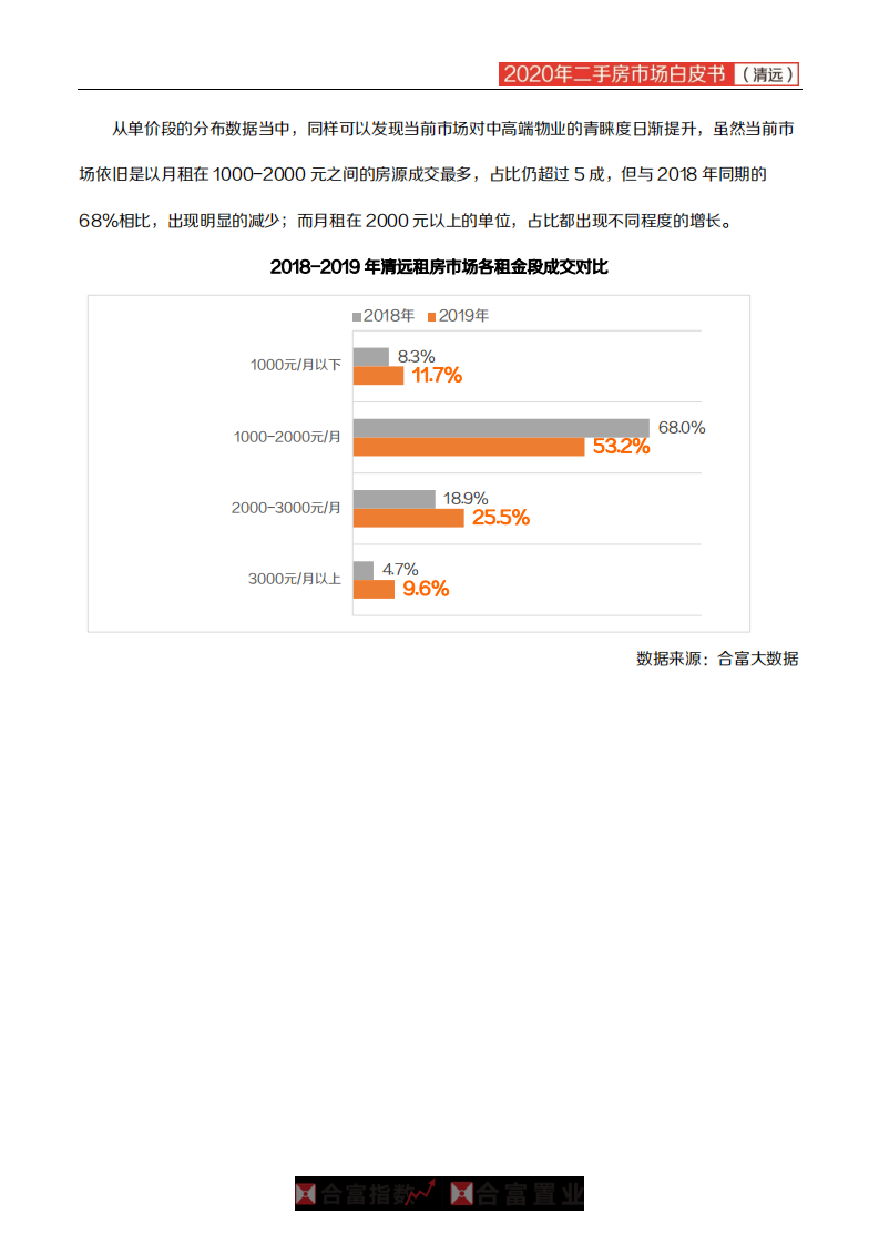清远：2020年清远二手房市场白皮书.pdf 第6页