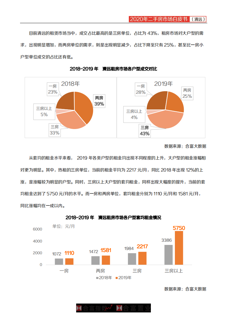 清远：2020年清远二手房市场白皮书.pdf 第5页