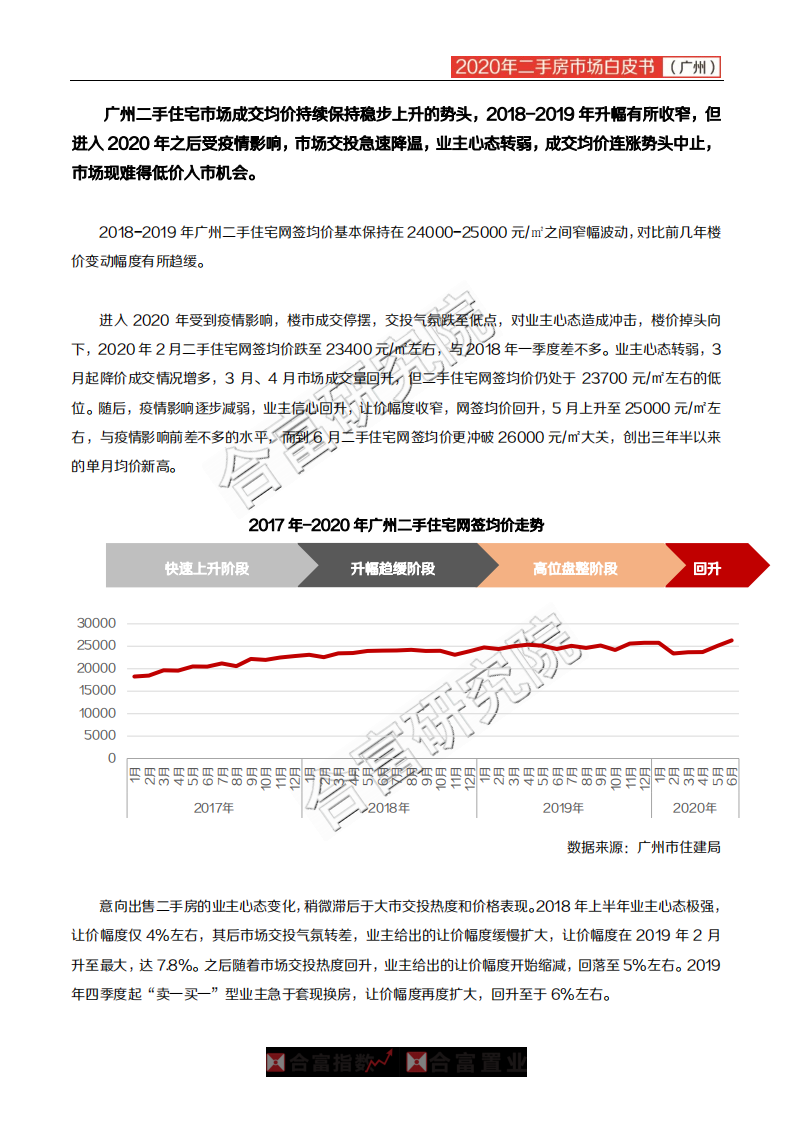 合富置业：2020年广州二手房市场白皮书.pdf 第5页