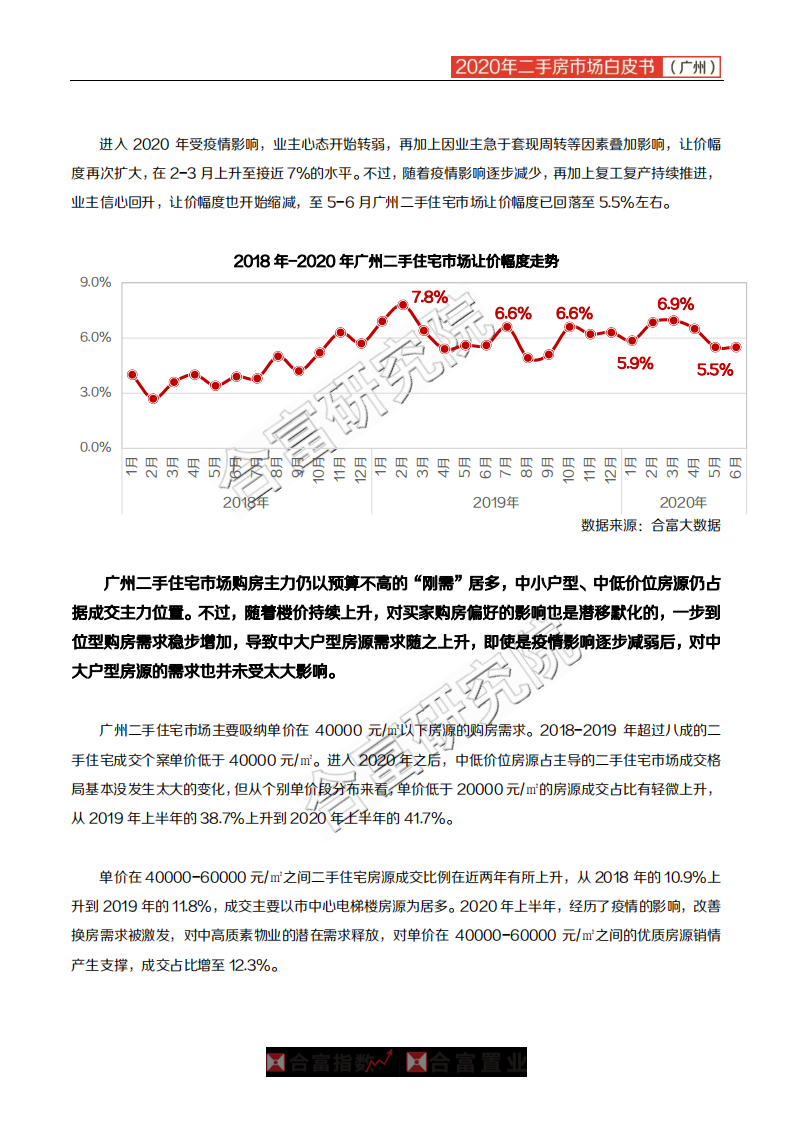 合富置业：2020年广州二手房市场白皮书.pdf 第6页