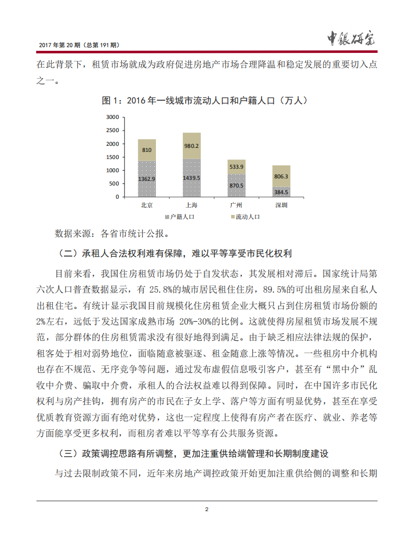 &ldquo;租购同权&rdquo;推出的背景、影响及政策建议.pdf 第3页
