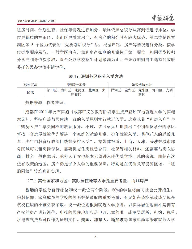 &ldquo;租购同权&rdquo;推出的背景、影响及政策建议.pdf 第5页