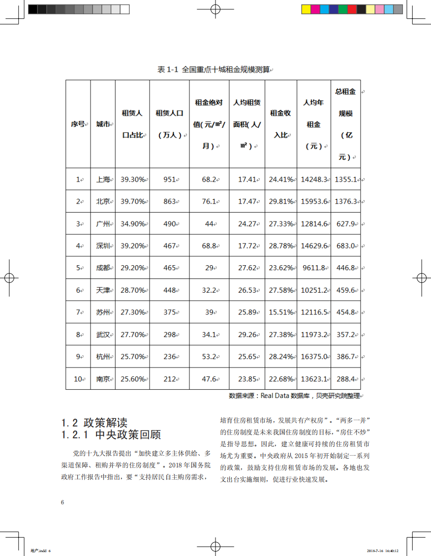 2018年中国住房租赁白皮书.pdf 第6页