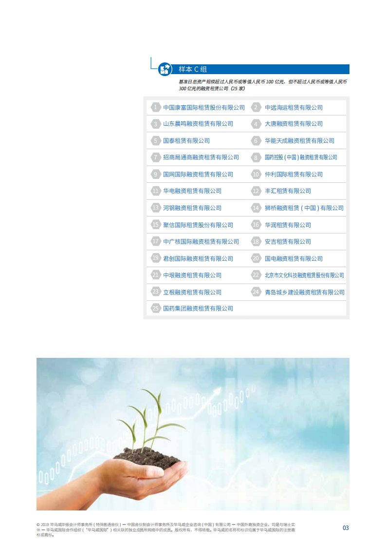 2019年度中国租赁业调查报告.pdf 第5页