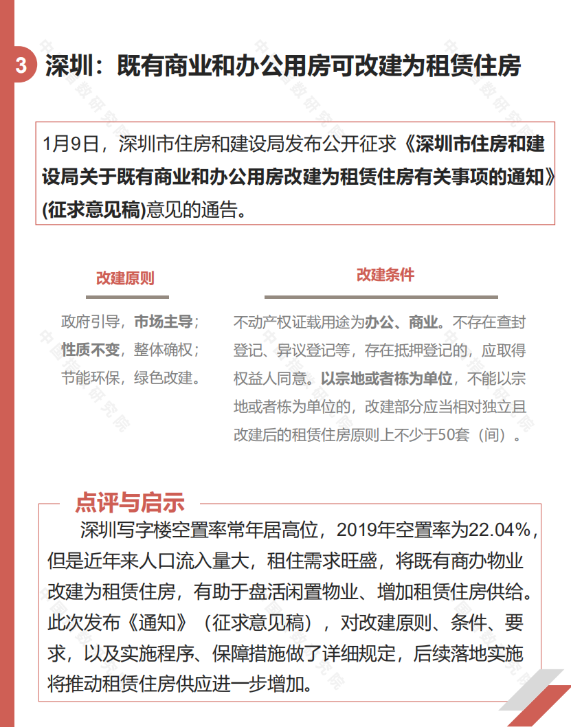 2020年1-2月长租公寓市场月度报告.pdf 第6页