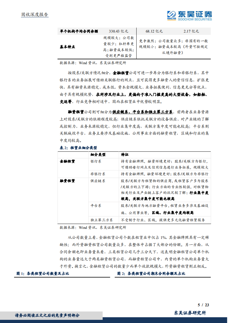 固收深度报告：融资租赁公司债券怎么看？.pdf 第5页