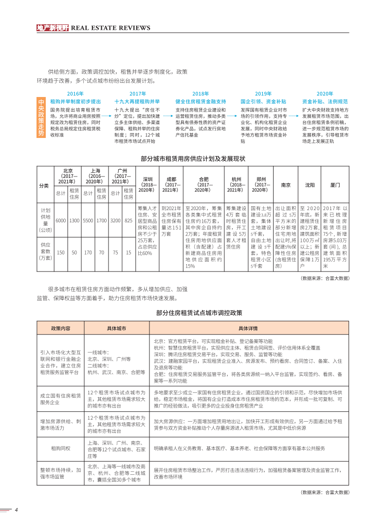 合富研究院：合肥住房租赁市场发展报告.pdf 第5页
