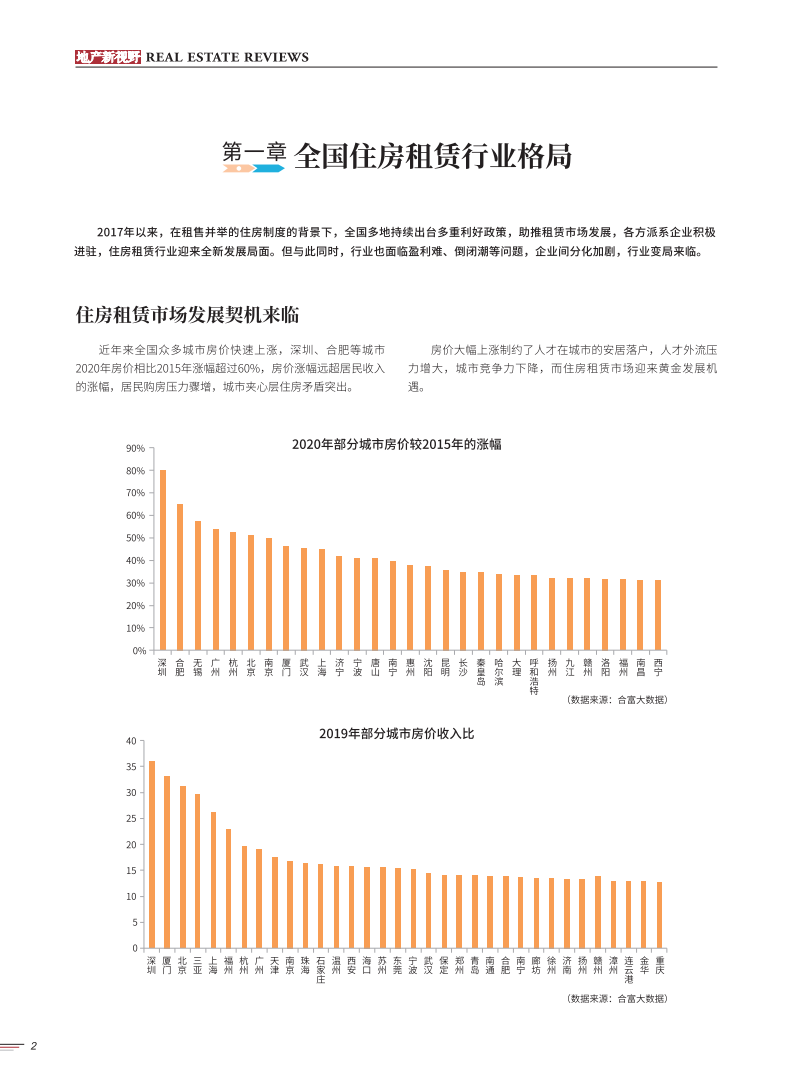 合富研究院：合肥住房租赁市场发展报告.pdf 第3页