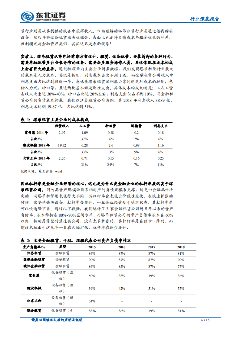 塔吊租赁的模式之争：类金融or服务？.pdf 第6页