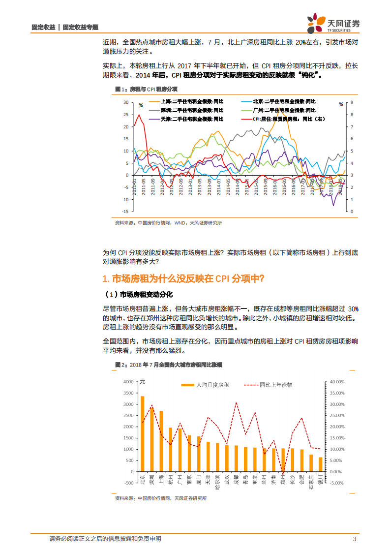 通胀专题报告：房租上涨会转化成通胀压力么？.pdf 第3页