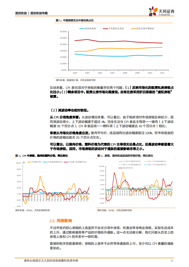 通胀专题报告：房租上涨会转化成通胀压力么？.pdf 第5页
