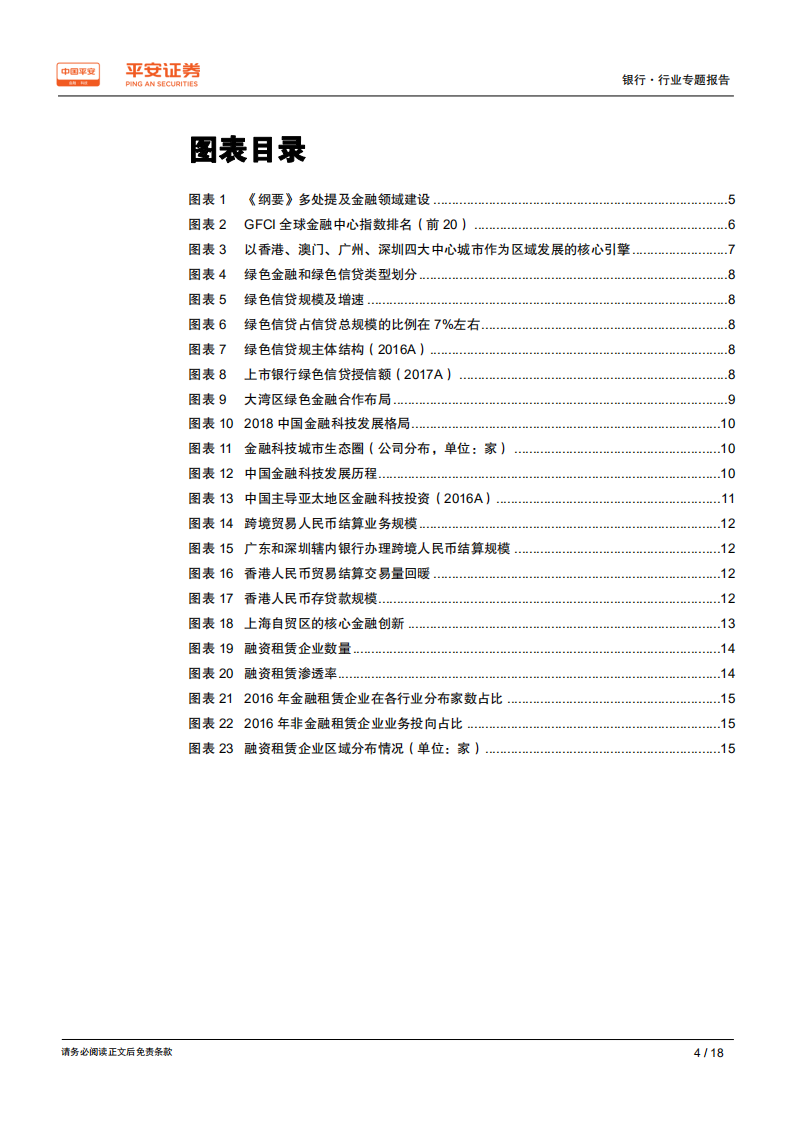 粤港澳大湾区专题报告：突出发展特色金融，商业银行和融资租赁迎新机遇.pdf 第4页