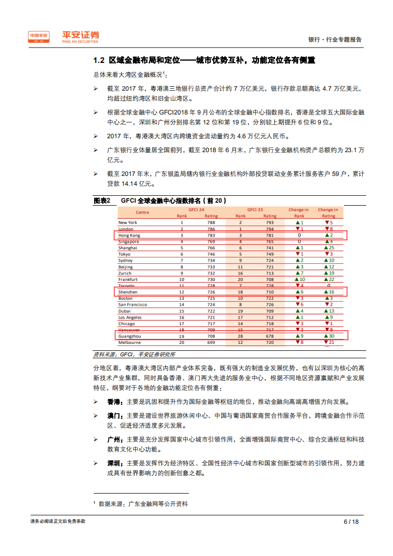 粤港澳大湾区专题报告：突出发展特色金融，商业银行和融资租赁迎新机遇.pdf 第6页