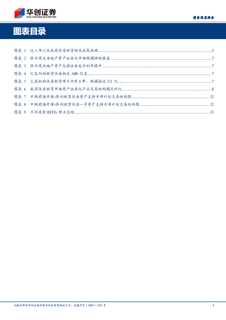 住房租赁类REITs：判断现金流更具技巧.pdf 第4页