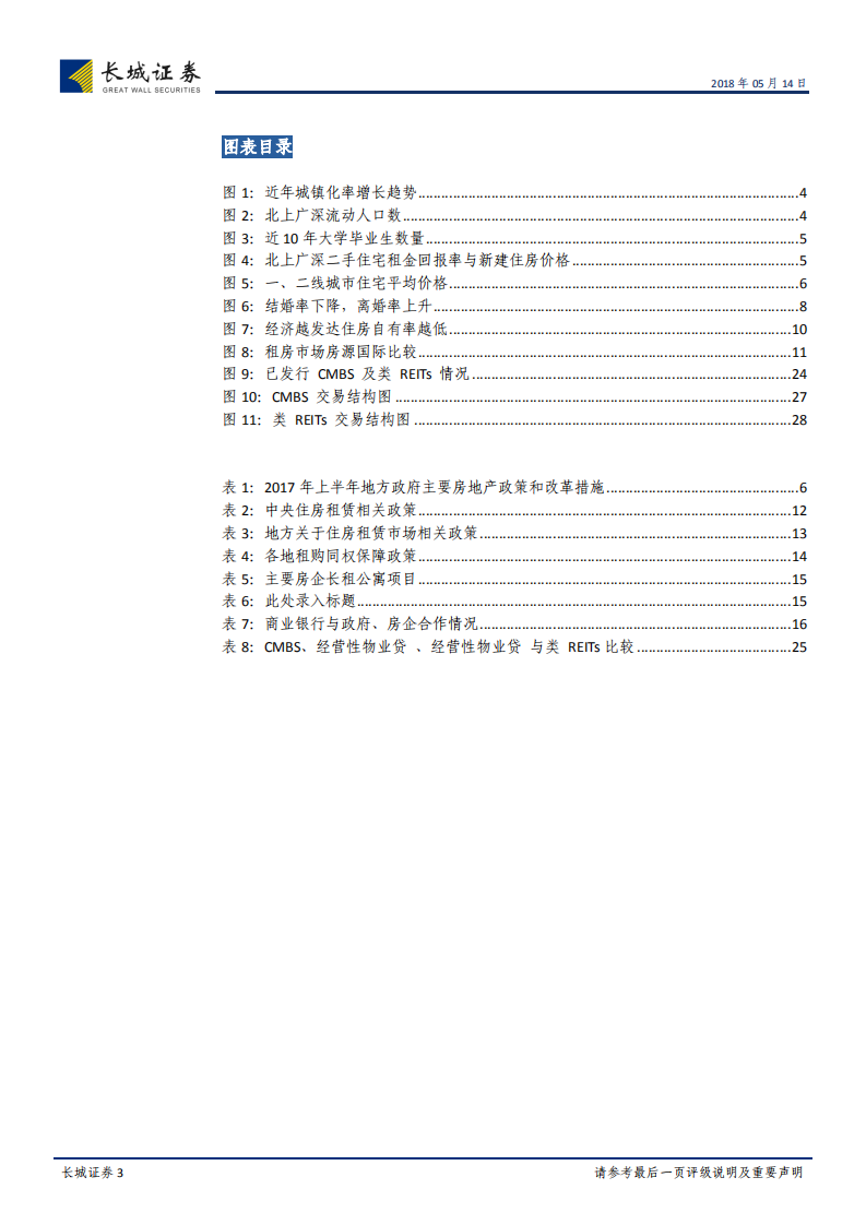 住房租赁市场与金融创新研究：简析长租公寓REITs与CMBS业务前景.pdf 第3页