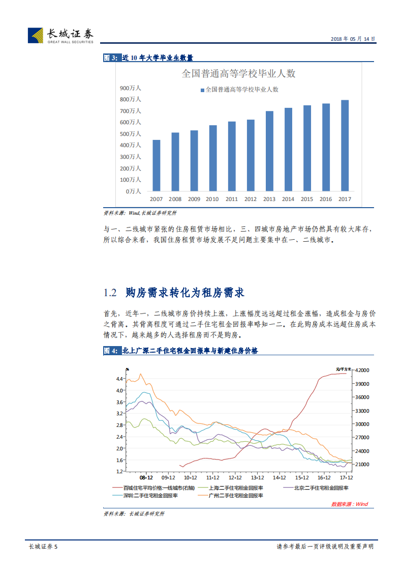 住房租赁市场与金融创新研究：简析长租公寓REITs与CMBS业务前景.pdf 第5页