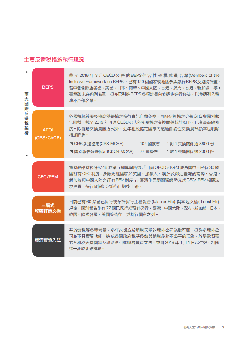 租税天堂公司困境与契机.pdf 第5页