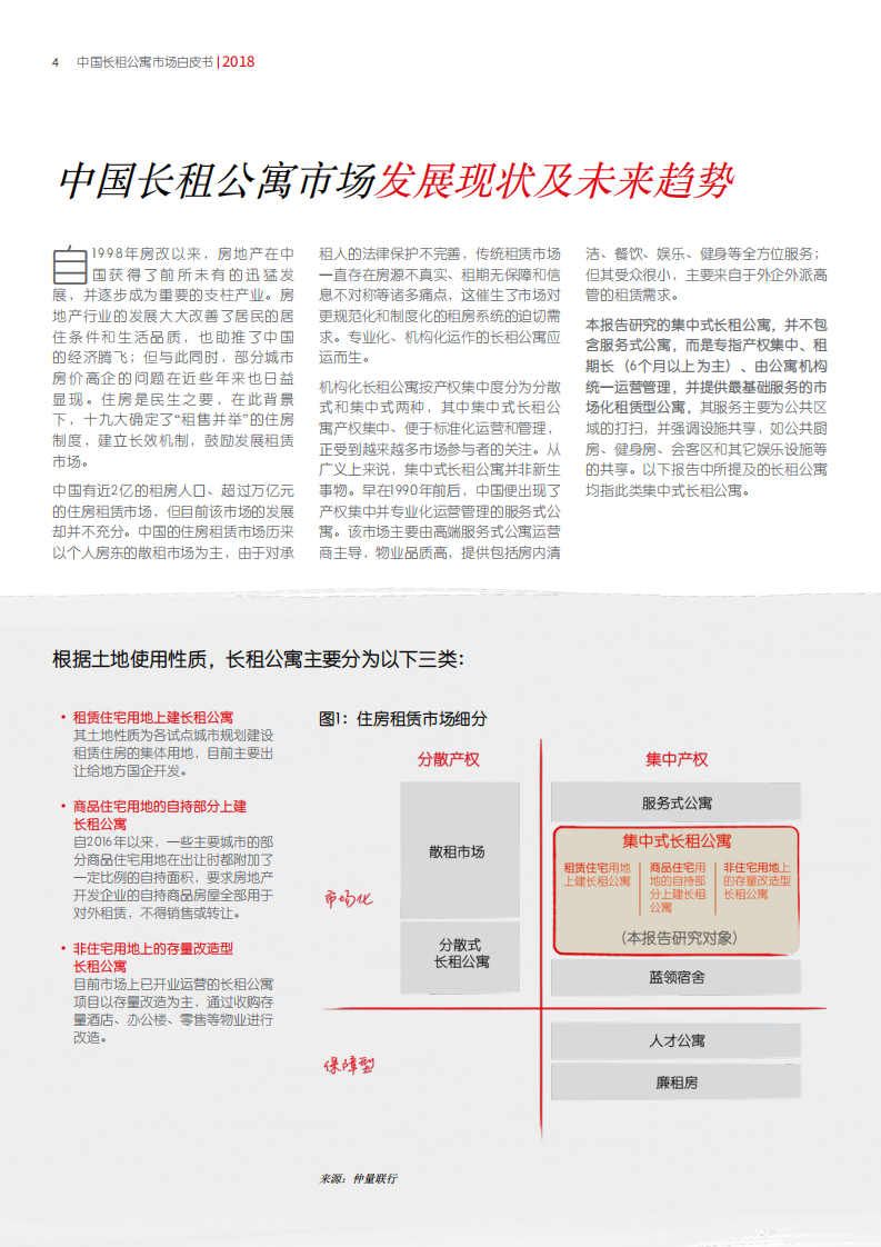 仲量联行：中国长租公寓市场白皮书-新挑战，新机遇.pdf 第4页