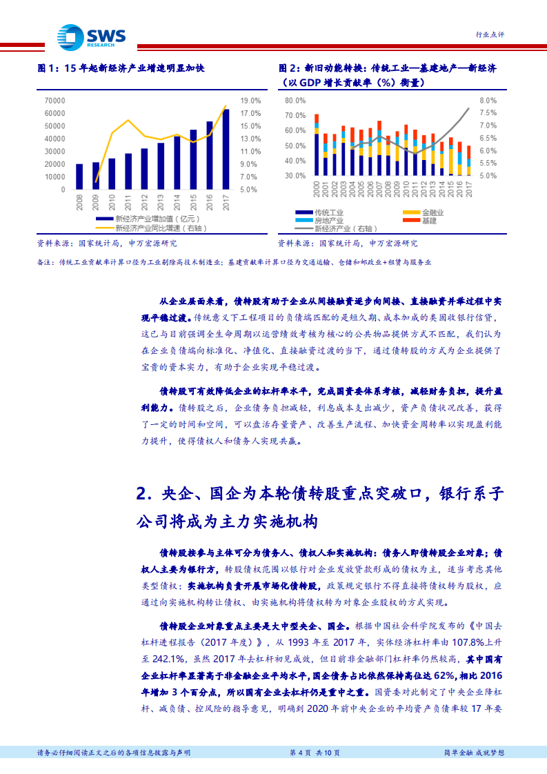 投融资机制改革系列报告之八：建筑央企开启债转股大幕.pdf 第4页