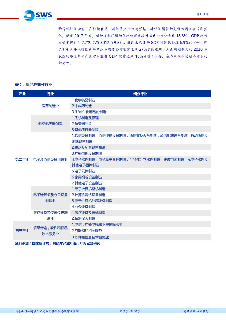 投融资机制改革系列报告之八：建筑央企开启债转股大幕.pdf 第3页