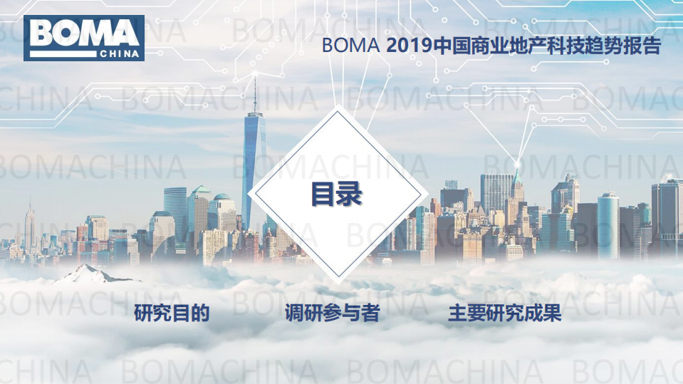 2019中国商业地产科技趋势报告解读 (1).pdf 第2页